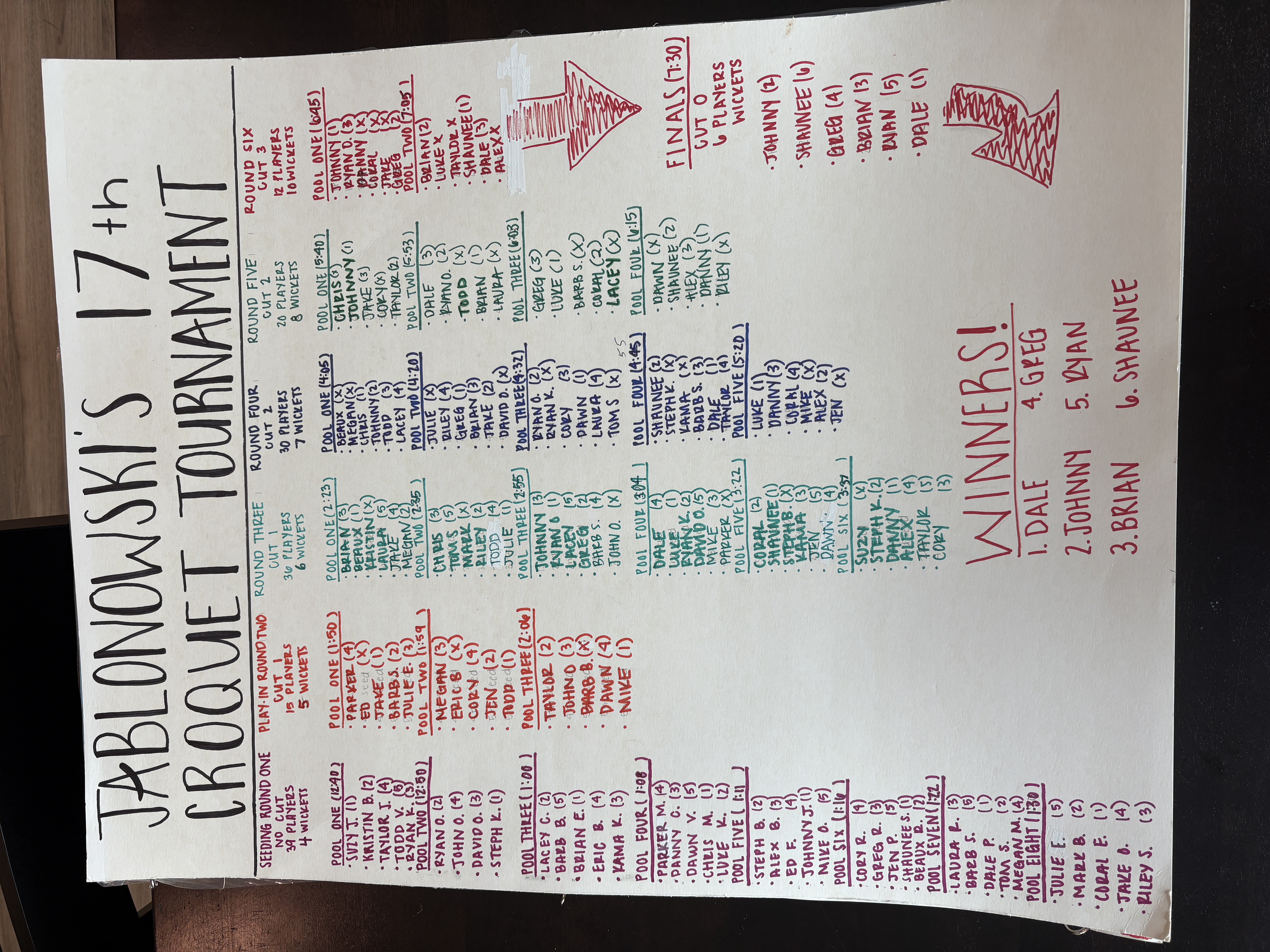 Click to open in Google Drive 2025 Jablonowski 17th Annual Croquet Tournament Bracket